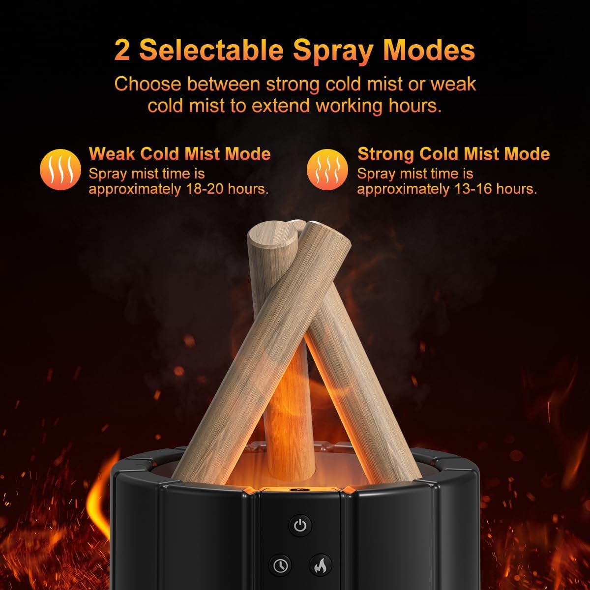 Humidificador Difusor Fogata Mágica®