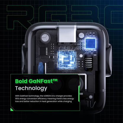 Cargador Robot Ultra Rápido UGREEN